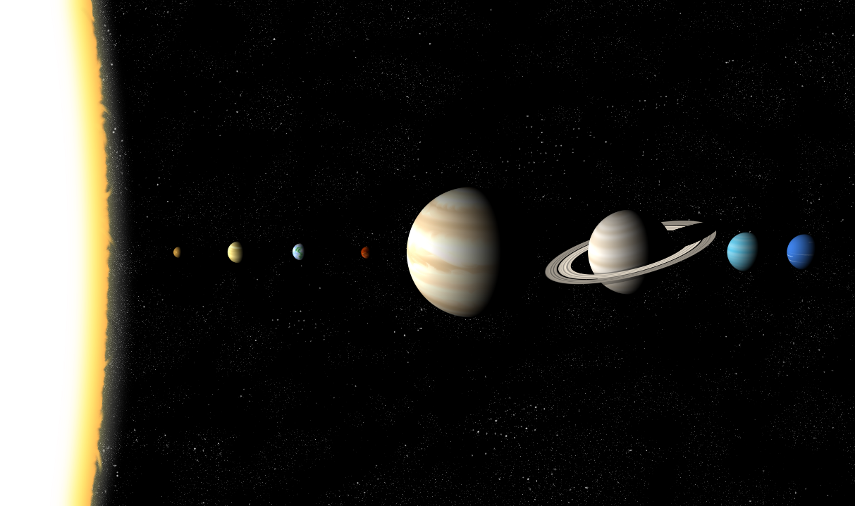 When do the in our solar system all line up? Science