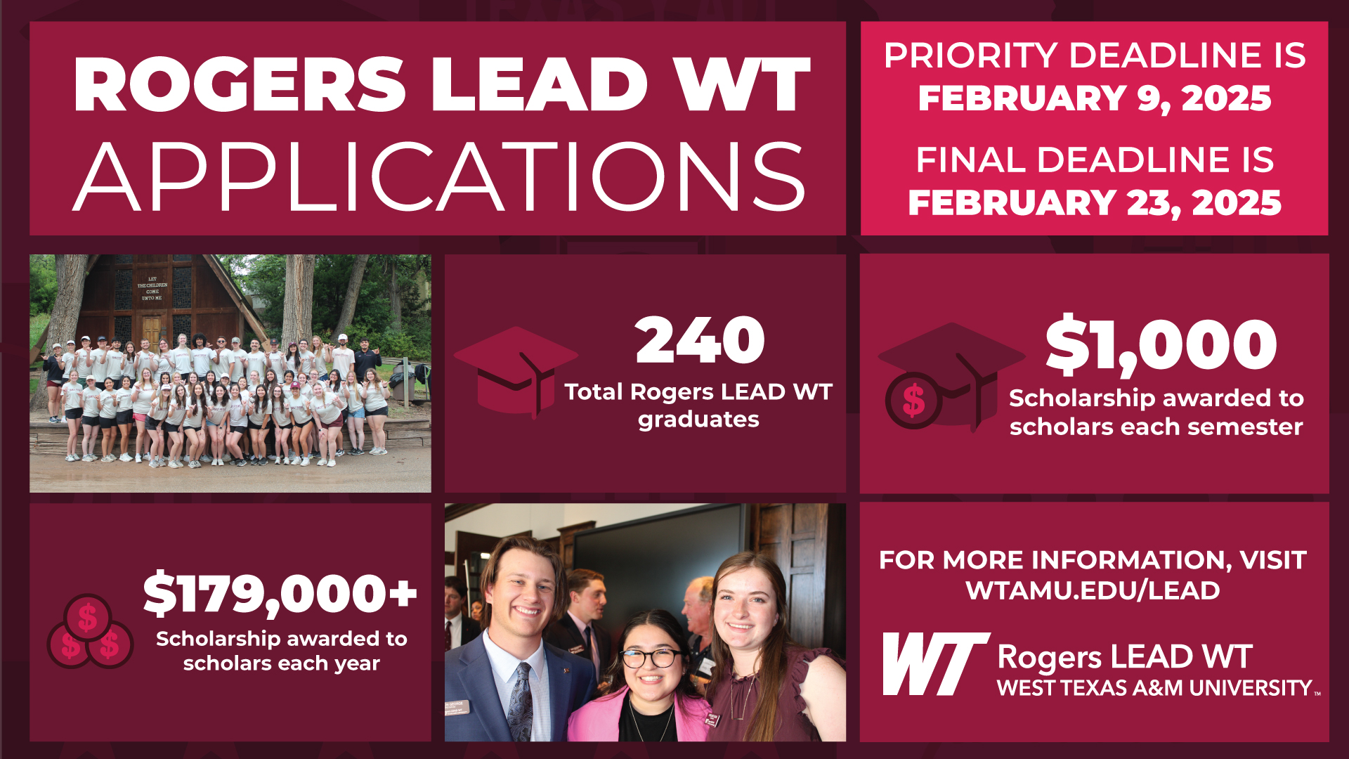 Rogers LEAD WT Applicaiton Graphic