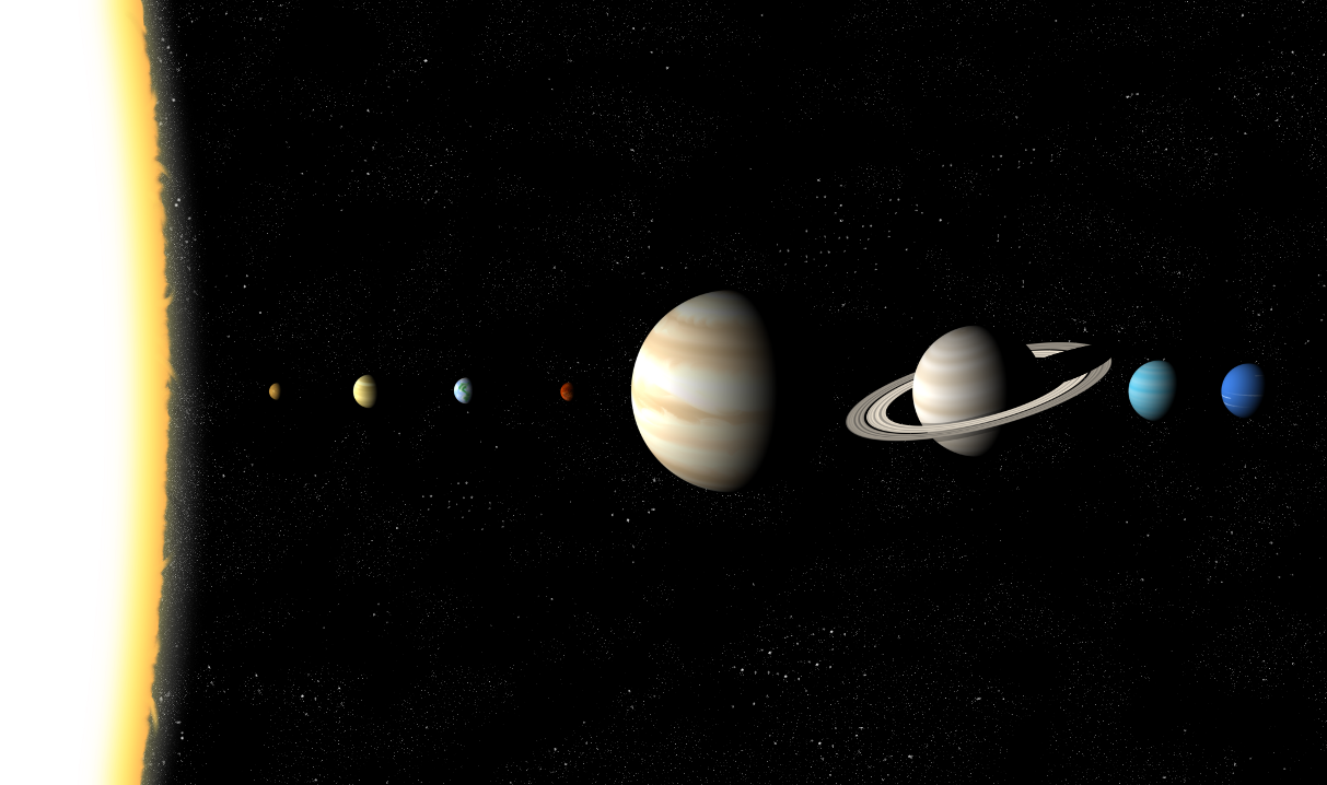 When Do The Planets In Our Solar System All Line Up Science Questions With Surprising Answers