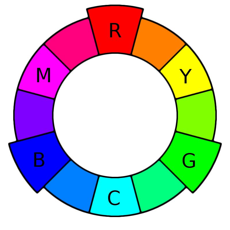 rgb color wheel